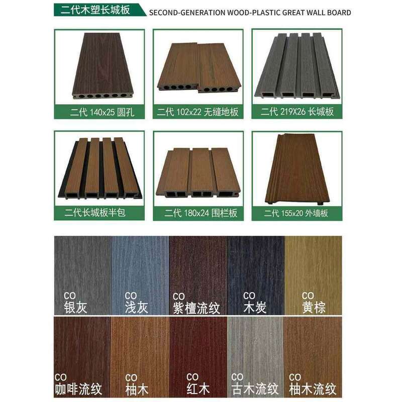 Anti Termite Exterior WPC Wall Panel Waterproof Decorative Wall Panels