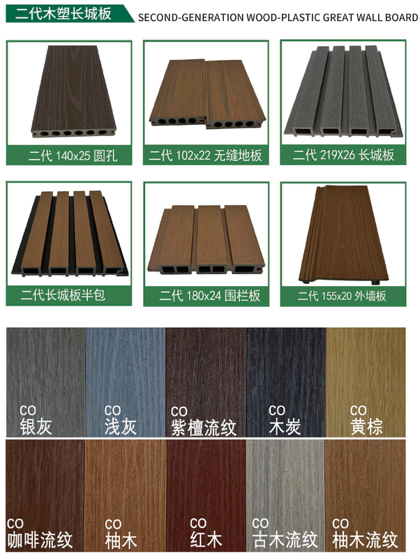 Outdoor WPC Wall Panels 8 Colors 10 Colors Waterproof WPC Panel